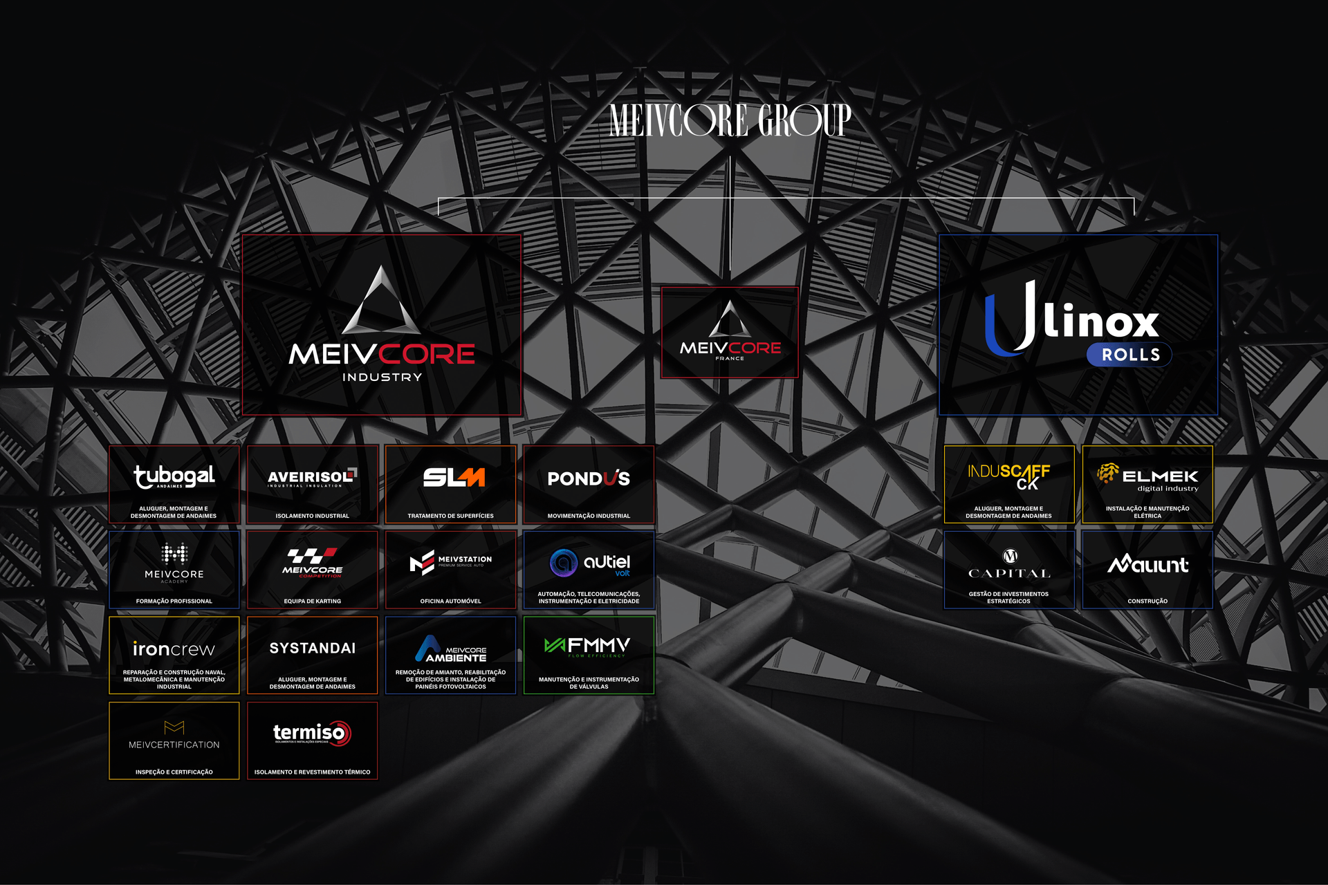 companies